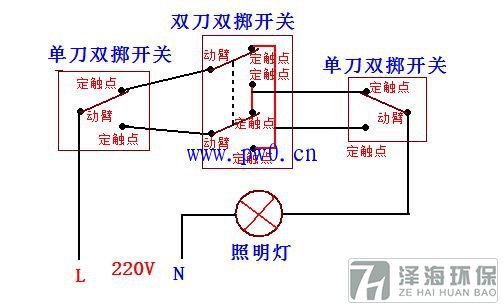 三聯開關接線圖及布線