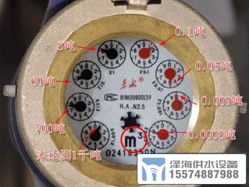 怎樣讀水表，自來水水表怎么讀?