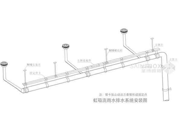 虹吸排水系統.jpg