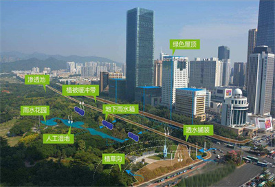 雨水收集系統有利于城市化步伐的加快