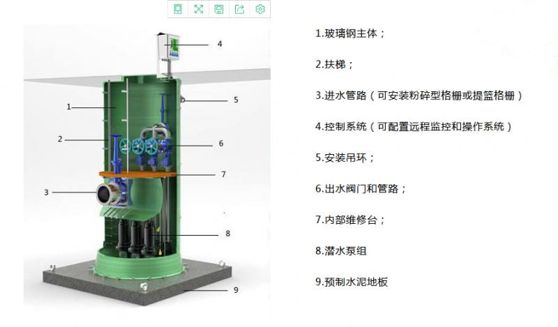 一體化預制泵站具有諸多顯著優勢