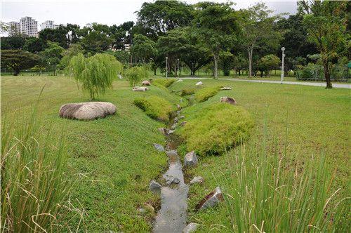 什么因素影響了雨水收集系統的價格？
