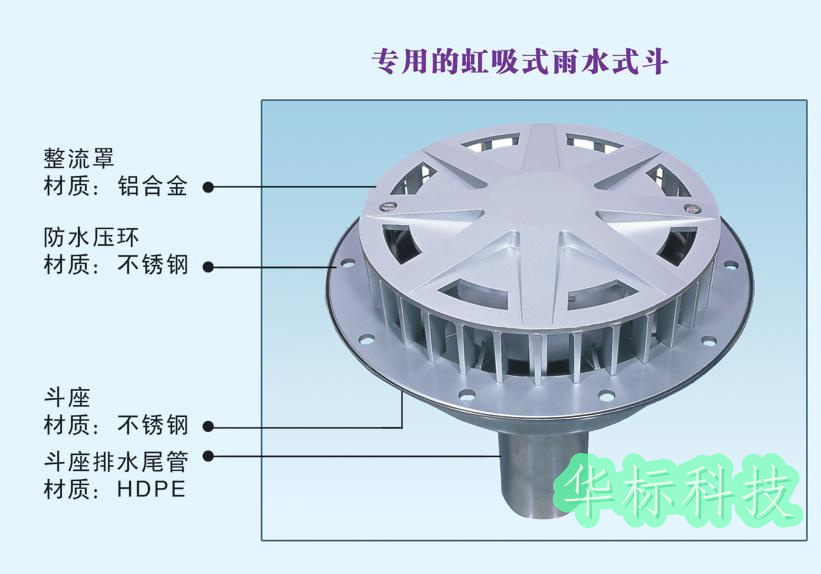 虹吸排水系統應用到工程建設上的優勢